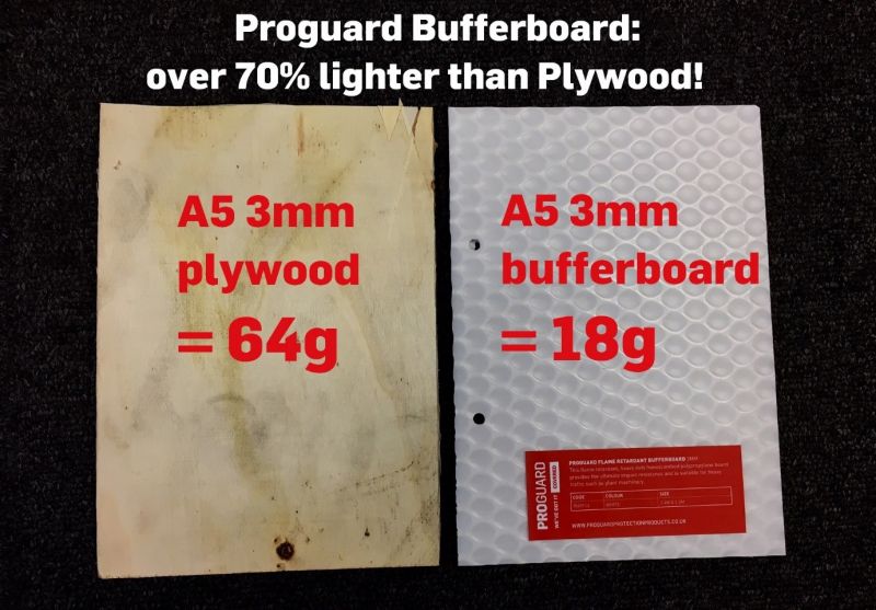 Bufferboard plywood comparison